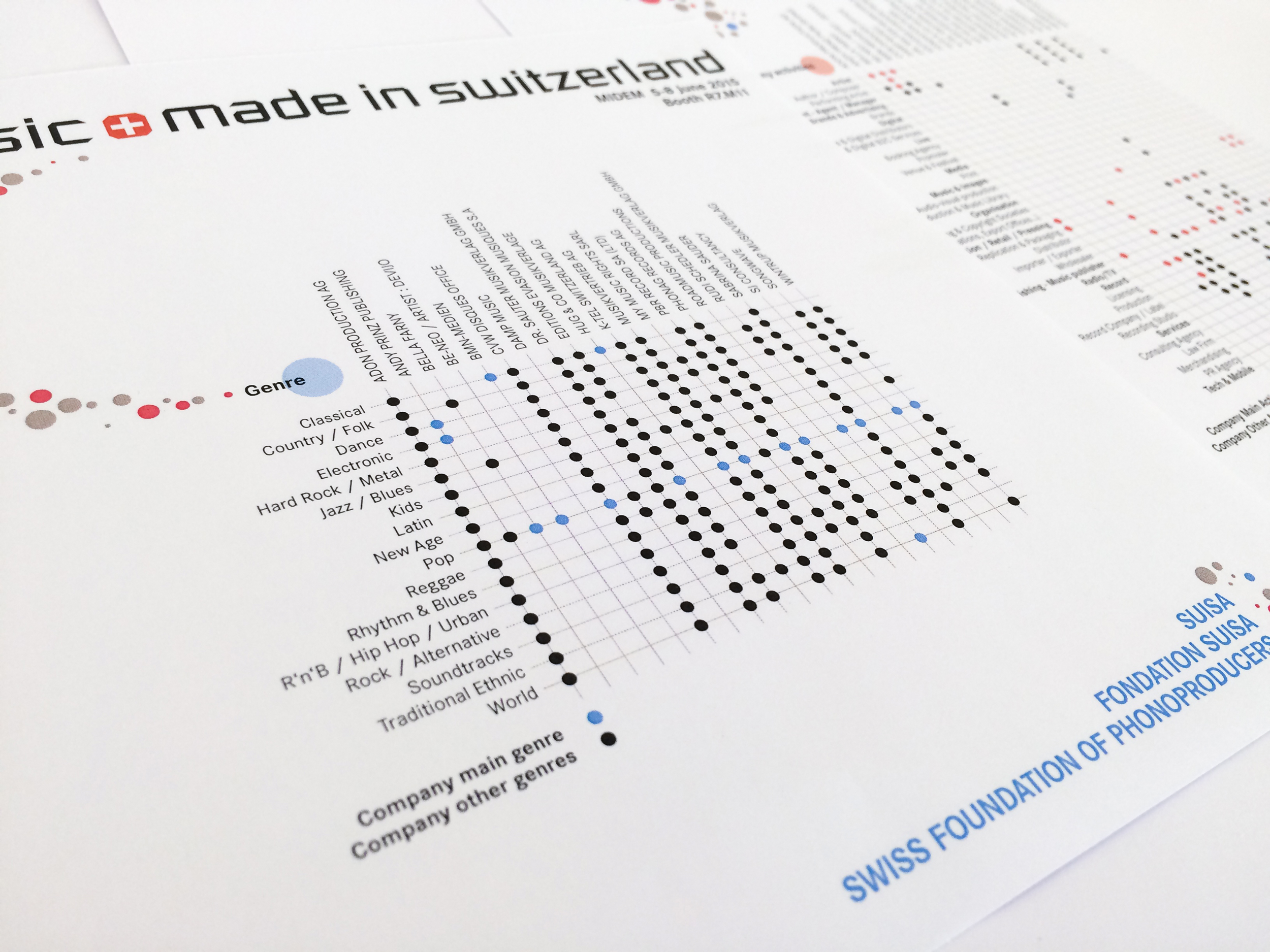 SUISA Midem Flyer