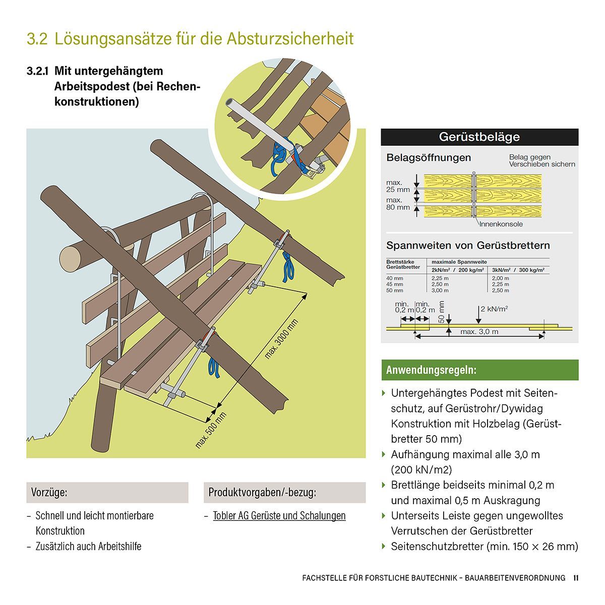 Leitfaden Baustellensicherheit